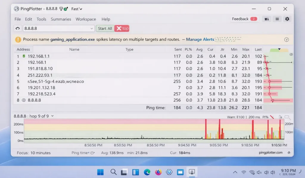 PingPlotter timeline showing latency spikes and packet delay on Windows 11 network during evening usage