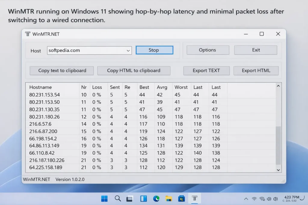WinMTR displaying hop-by-hop latency and low packet loss on Windows 11 wired connection