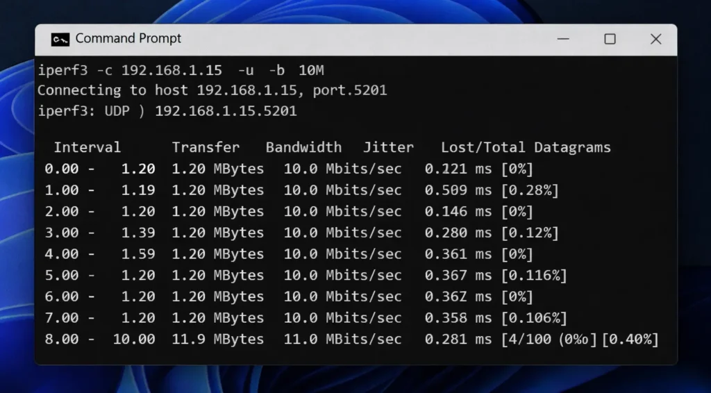 iPerf3 UDP test output showing jitter and packet loss for best tools to test latency on Windows 11